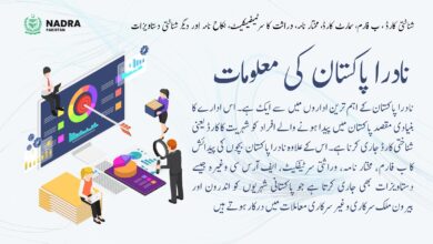 نادرا کی معلومات